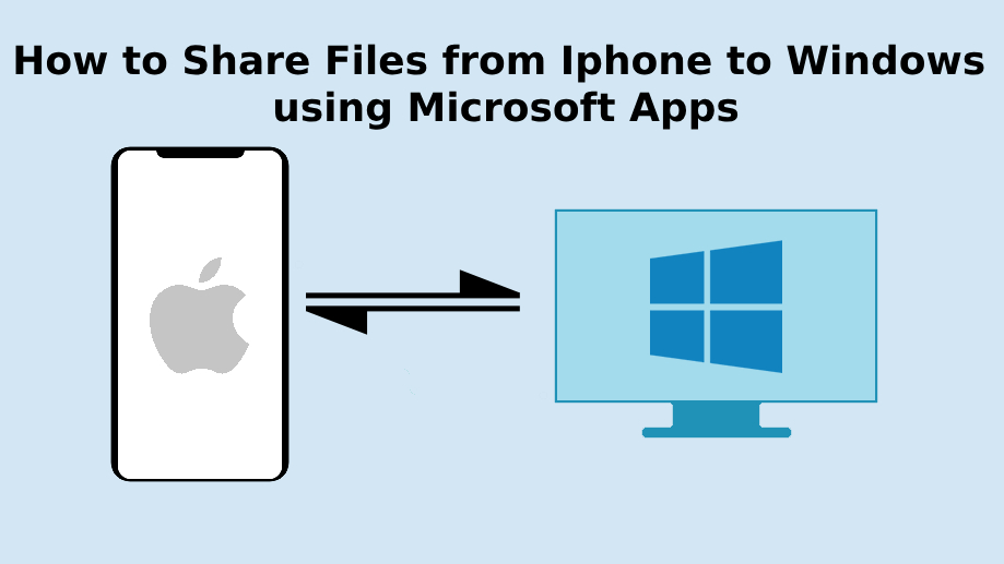 Shrae files from Iphone to windows