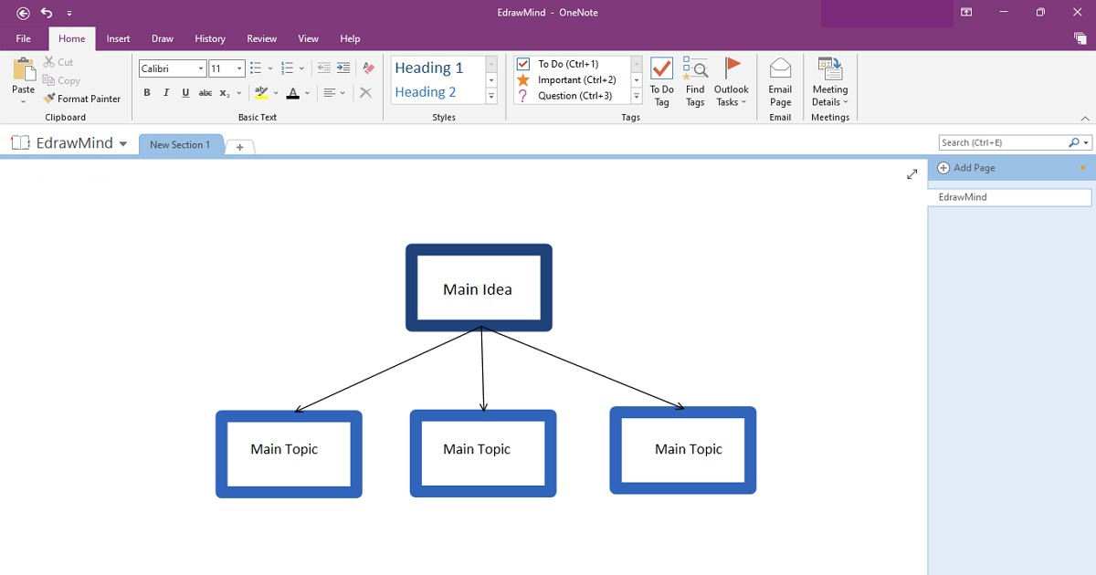 create mindmap