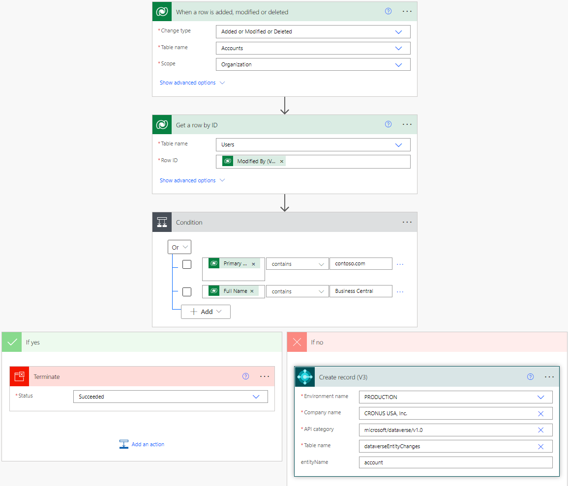 step 4 power-automate-flow-dataverse