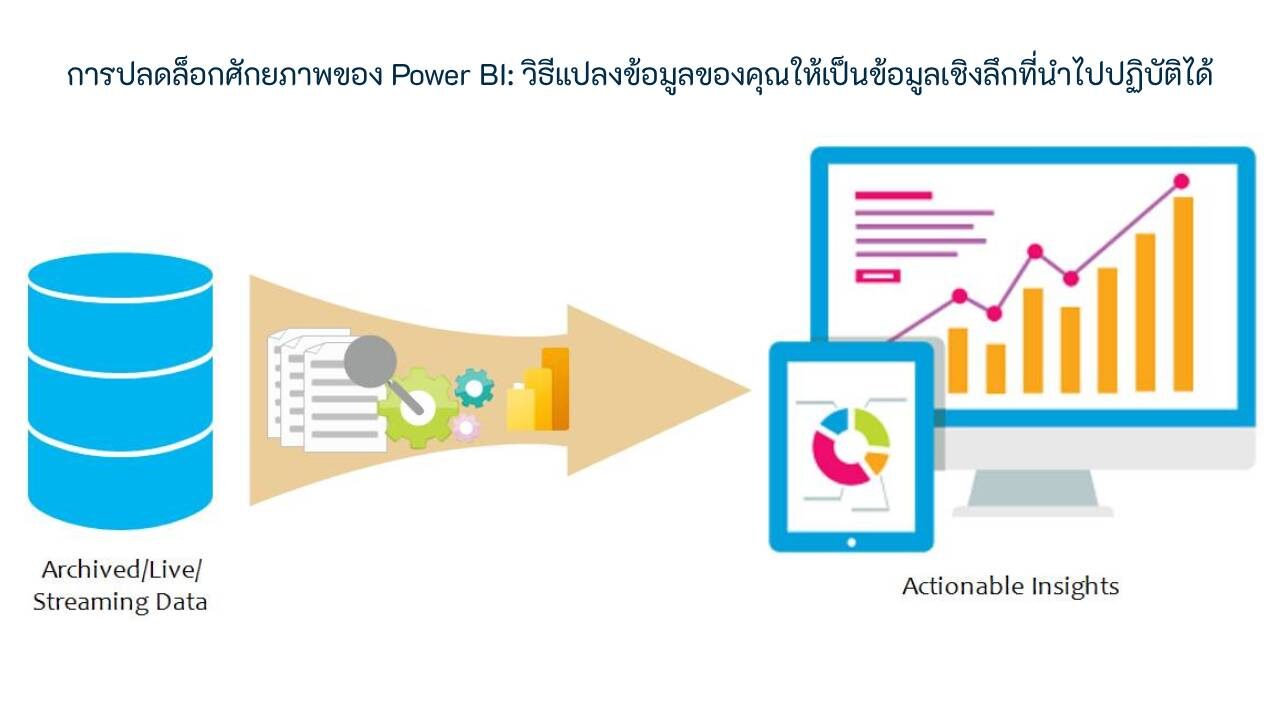 การปลดล็อกศักยภาพของ Power BI